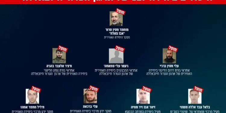 רגע לפני הפסקת האש: חוסל אחראי על כטב”מים בחיזבאללה