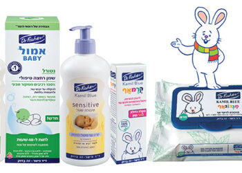 עור מגורה? יובש בפנים?