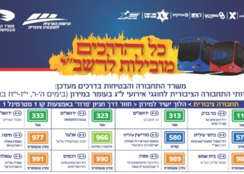 כל הדרכים מובילות לרשב”י : משרד התחבורה בפריסת ענק