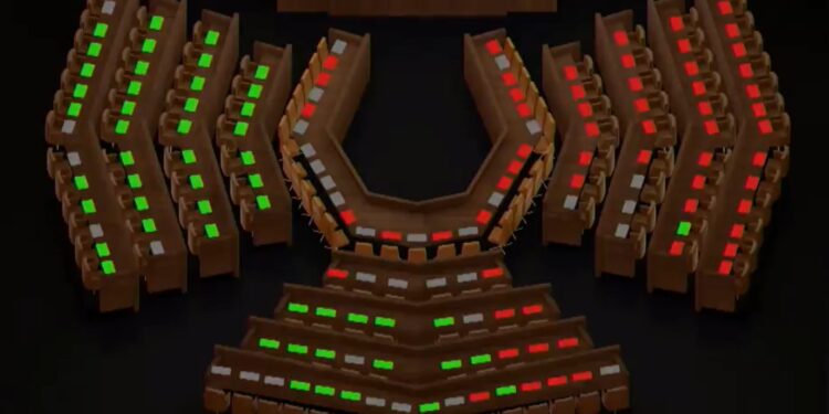 הצעת החוק לפיזור הכנסת נפלה ברוב של 61-53