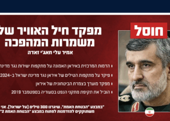 צה״ל חיסל את מפקד חיל האוויר של משמרות המהפכה