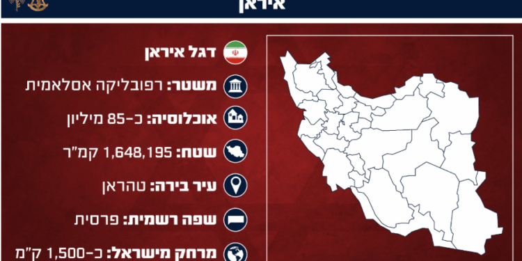 צה”ל חושף מידע מיוחד על איראן