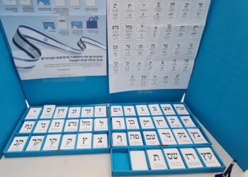 דיווח: נתניהו הורה להיערך לבחירות  – בליכוד מכחישים