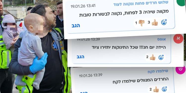 מזעזע! תגובות שמחות ברשת על מות התינוקות החרדים