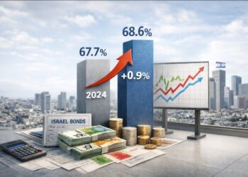 ביקושי שיא לגיוס החוב הממשלתי