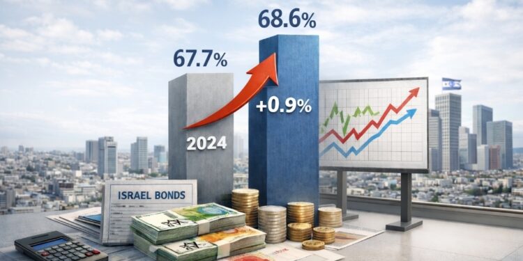 ביקושי שיא לגיוס החוב הממשלתי