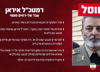 רמטכ”ל איראן חוסל לצד 40 בכירים נוספים בתוך דקה