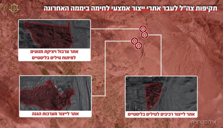 חיל האוויר ממשיך להשמיד אתרי ייצור אמל"ח באיראן
