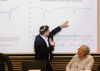 סמוטריץ הציג את מתווה הפיצויים למבצע שאגת הארי