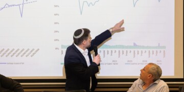 סמוטריץ הציג את מתווה הפיצויים למבצע שאגת הארי