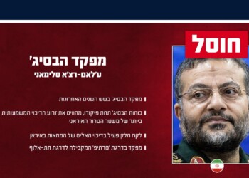 בלב טהראן: צה״ל חיסל את מפקד יחידת הבסיג׳