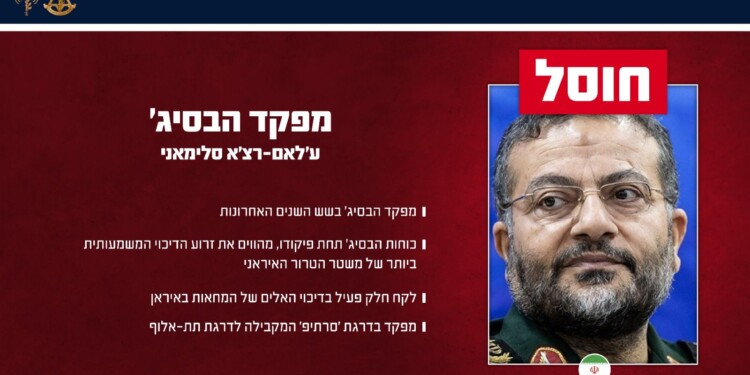 בלב טהראן: צה״ל חיסל את מפקד יחידת הבסיג׳