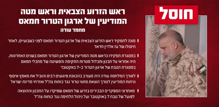 עכשיו זה רשמית - חוסל ראש הזרוע הצבאית של חמאס