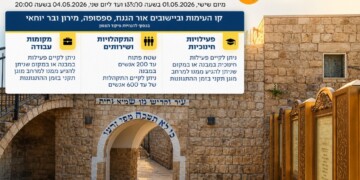 פיקוד העורף החמיר את ההנחיות סביב מירון – וההילולא בוטלה