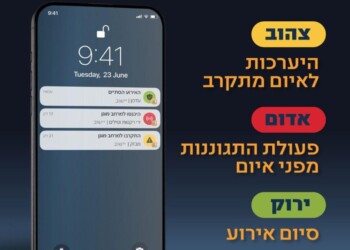 לקראת מלחמה? פיקוד העורף מעדכן את ההתרעות