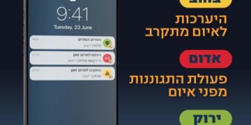 לקראת מלחמה? פיקוד העורף מעדכן את ההתרעות