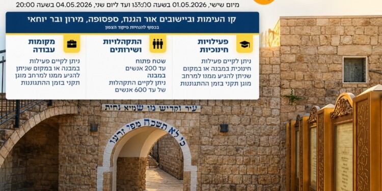 פיקוד העורף החמיר את ההנחיות סביב מירון – וההילולא בוטלה