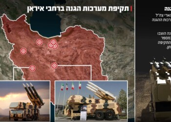 צה”ל תקף באיראן מערכות הגנה אסטרטגיות של המשטר