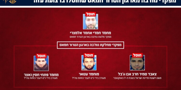 ארבעה מפקדי נוחב'ה חוסלו ברצועת עזה