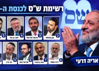 וזו רשימת שס לכנסת ה-26