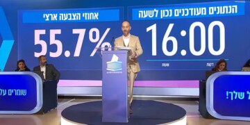 אחוז ההצבעה הכי גבוה לשעה זו מאז קום המדינה: 55.7%