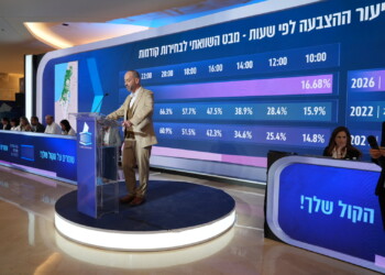 הנתון הראשון לבחירות: אחוז הצבעה גבוה! השמאל מצביע בהמוניו