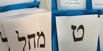 דיווחים רבים על פסילת קולות ימין באמצעות קרע קטן